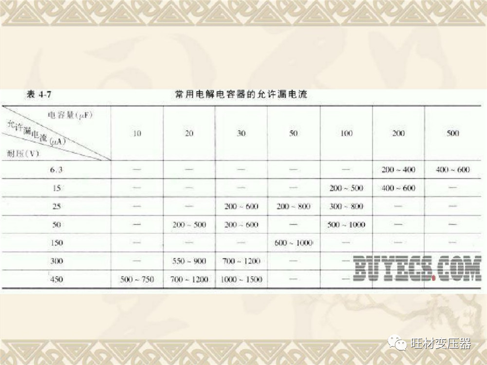 电容器基础知识书籍,电容器基础知识详解ppt