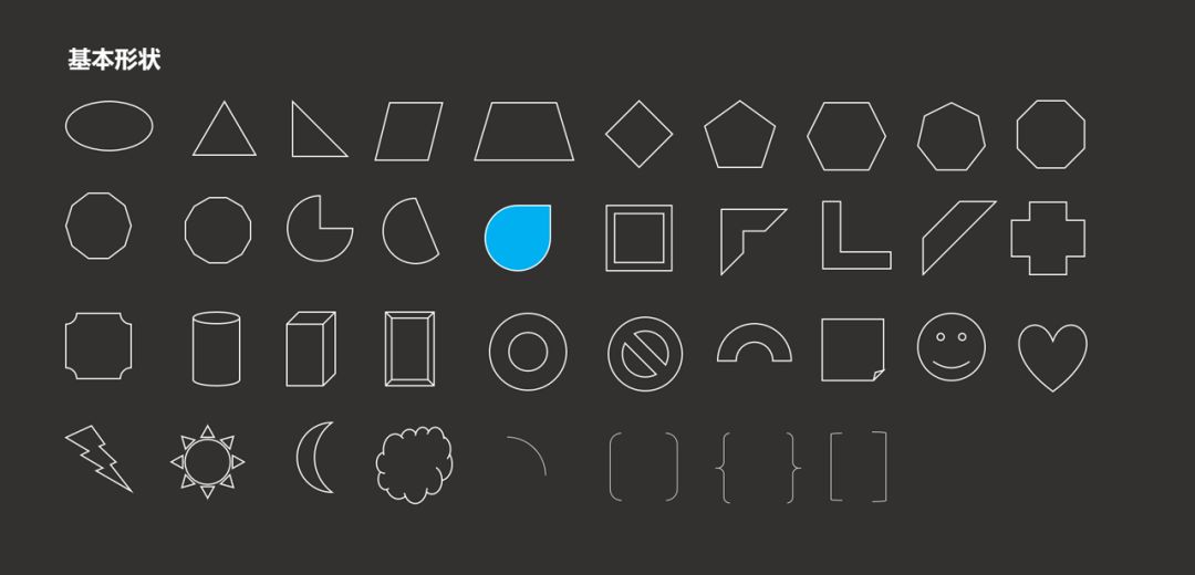 让别人看一眼就喜欢上的PPT，制作方法其实很简单