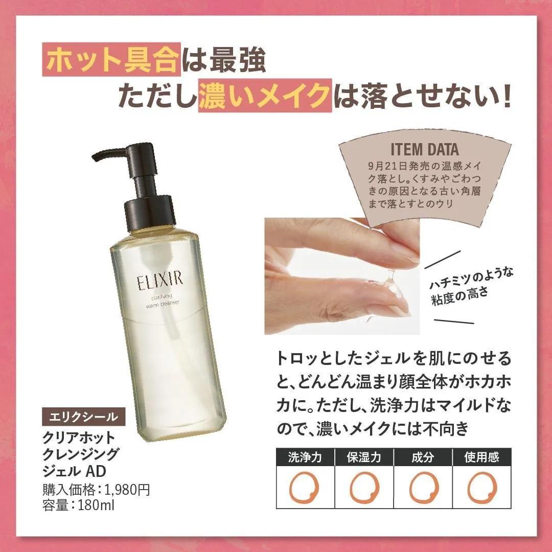 日本毒舌杂志评价化妆水,珂润护肤品测评