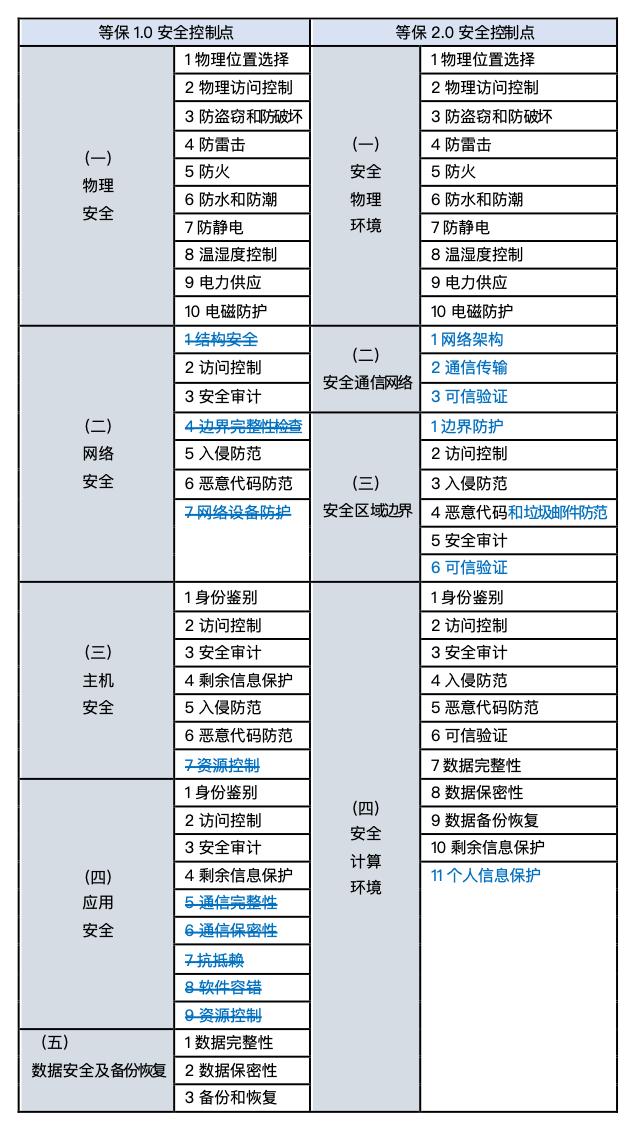 优衣库46万名客户信息遭泄露,优衣库违规收集信息