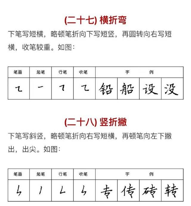 练字必练的100个字硬笔书法入门,硬笔书法必练100字入门