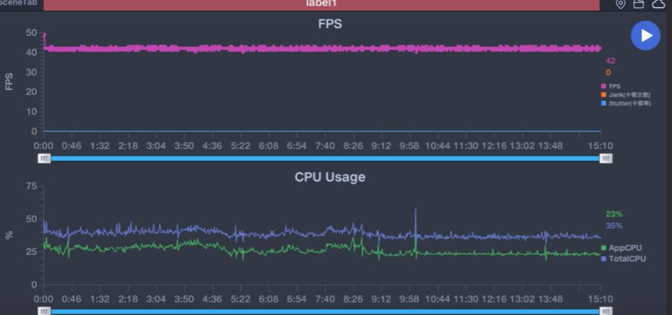 iqooz3性能强悍,iqooz3深度评测