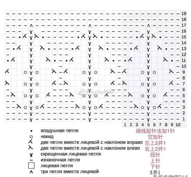 女士帽子帽顶图片,女士夏帽子花样图解