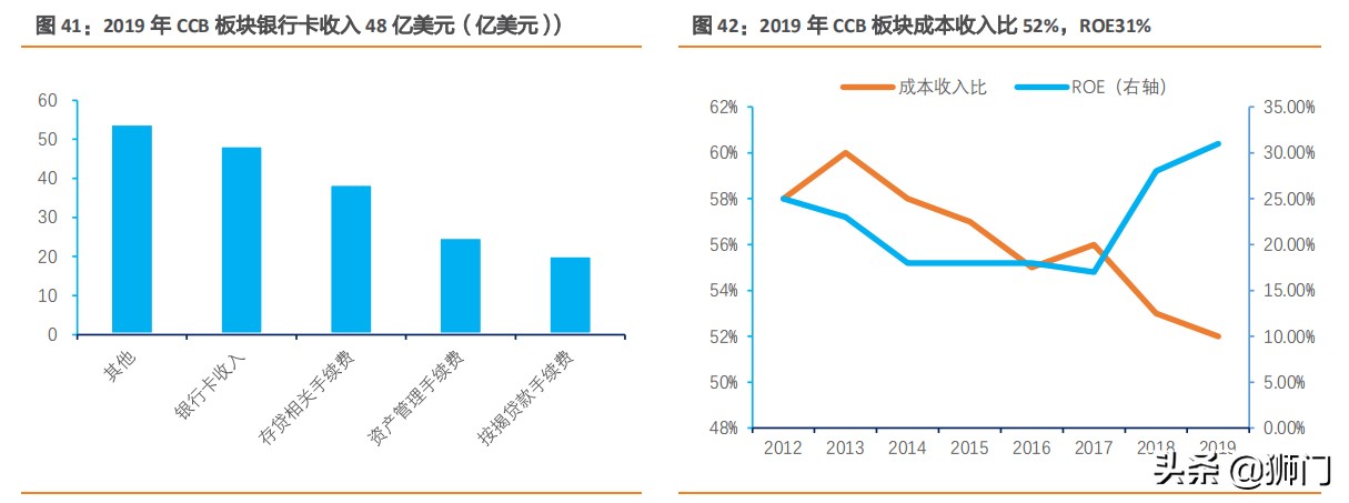摩根大通银行有多牛,摩根士丹利与大通银行