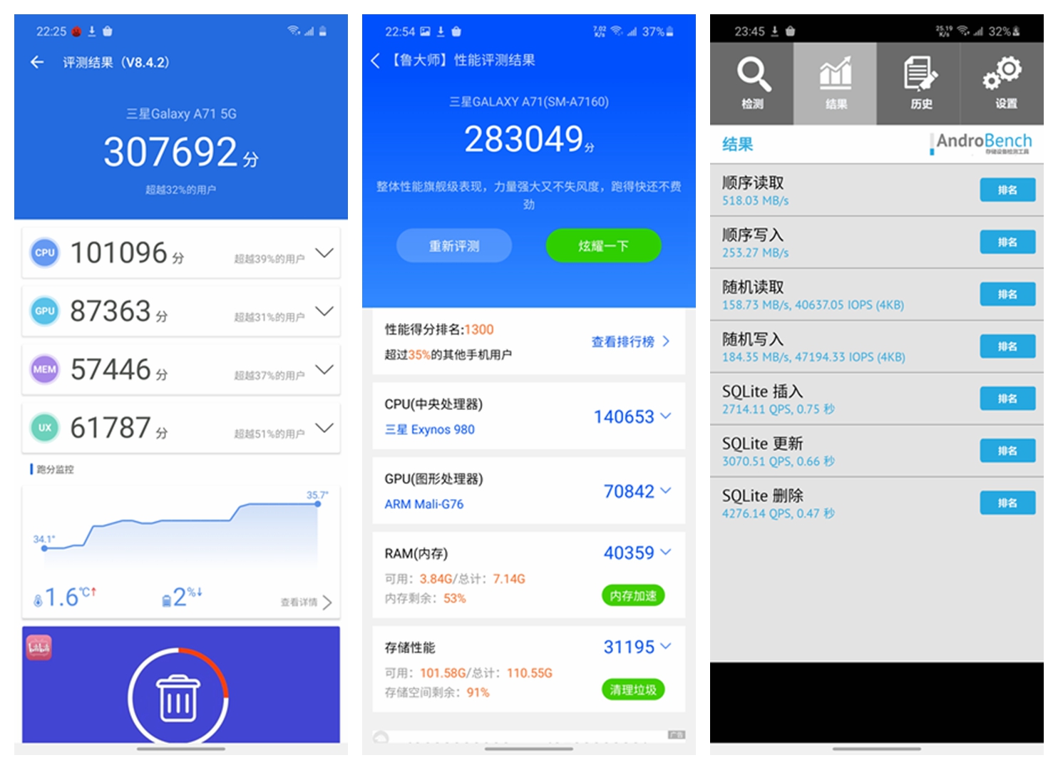 三星galaxya715g版测评,三星galaxya71可以入手吗