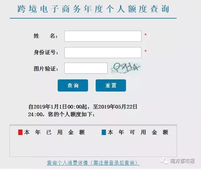 海淘你都遇到过哪些坑,海淘发现错货怎么办