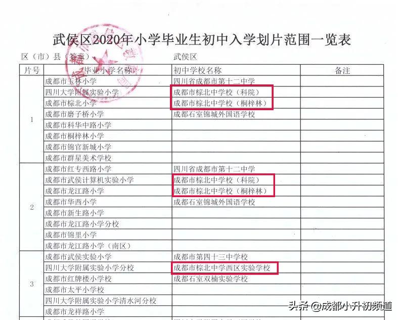 挤不进四七九,又不想高价读“五朵私花”?这些公办初中实力不凡