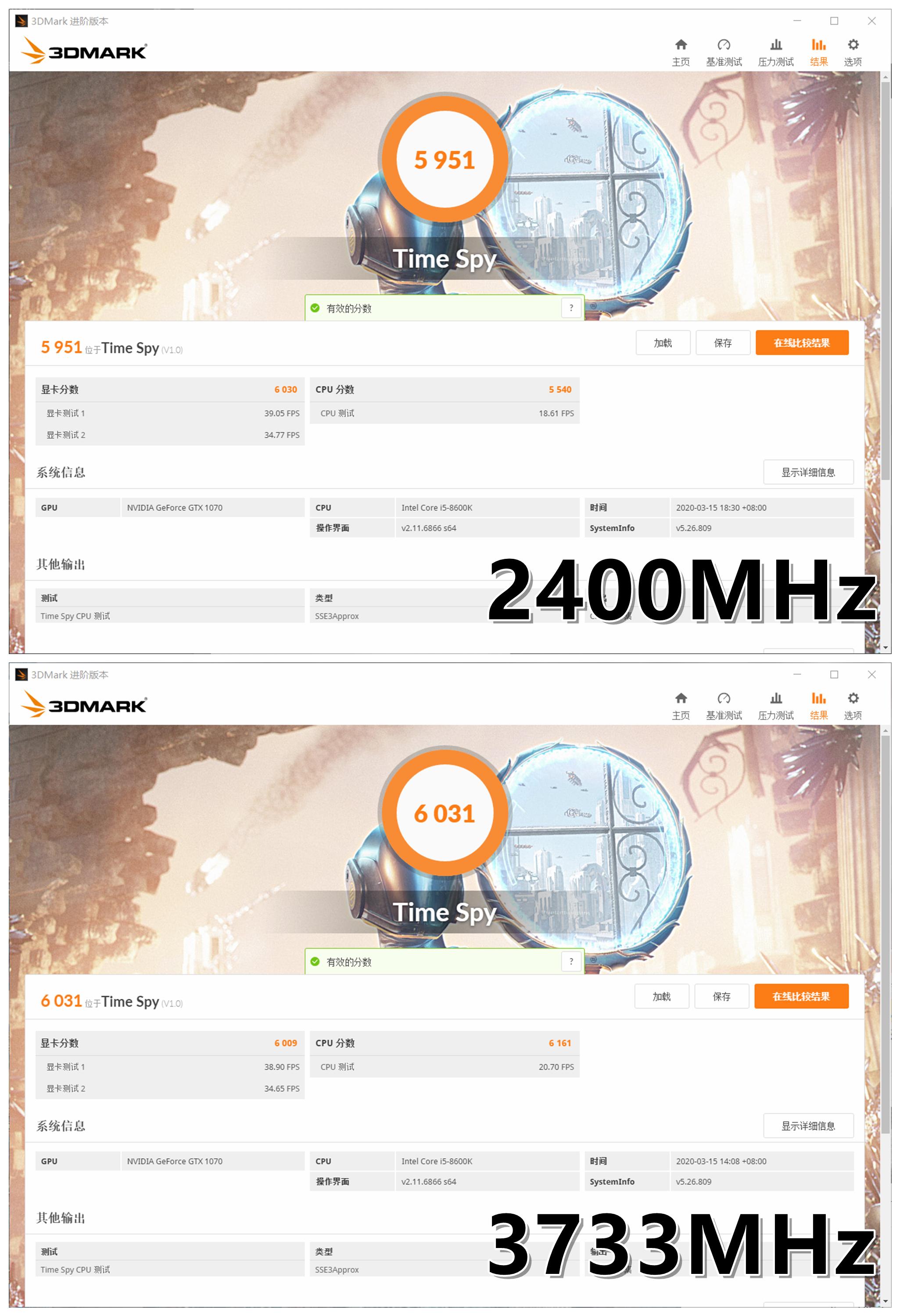 内存金士顿骇客神条furyddr4,fury内存ddr4骇客神条