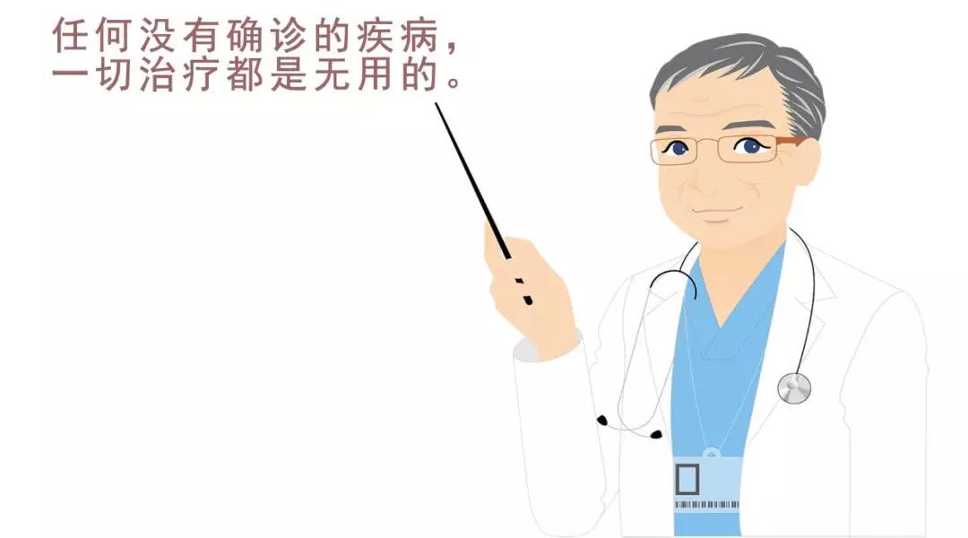 男科健康调理可信吗,男科疾病检查都怎么做