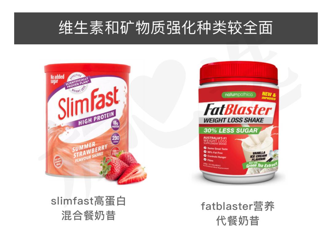 盘点减肥欺骗餐,揭秘代餐粉减肥界的又一骗局