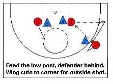 野球场3v3发球规则,野球场3v3无球跑位