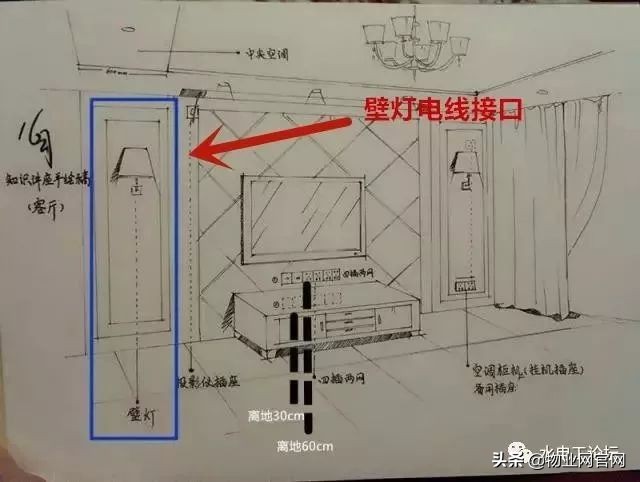 水电工师傅定位图,水电预埋如何按图纸精确定位