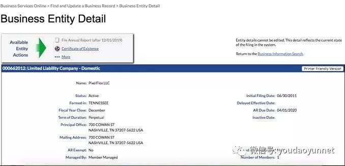 客户背景调查包括哪些,客户背景调查模板