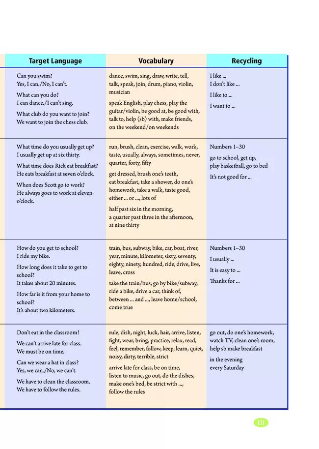 英语课本七年级下册电子书外研版,鲁教版七年级下册英语课本电子版