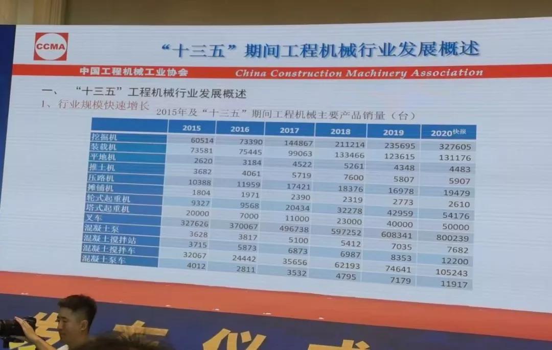 吊车行业现状2024,全国吊车现状