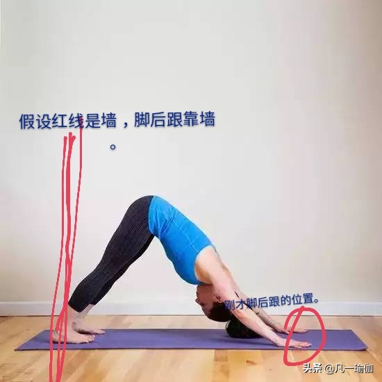 瑜伽老师倒立合集模板,瑜伽老师必会8个经典动作