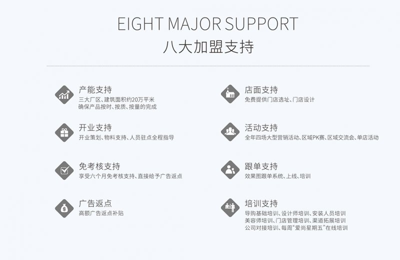 加盟尚品本色木门的套路,尚佰实木门加盟