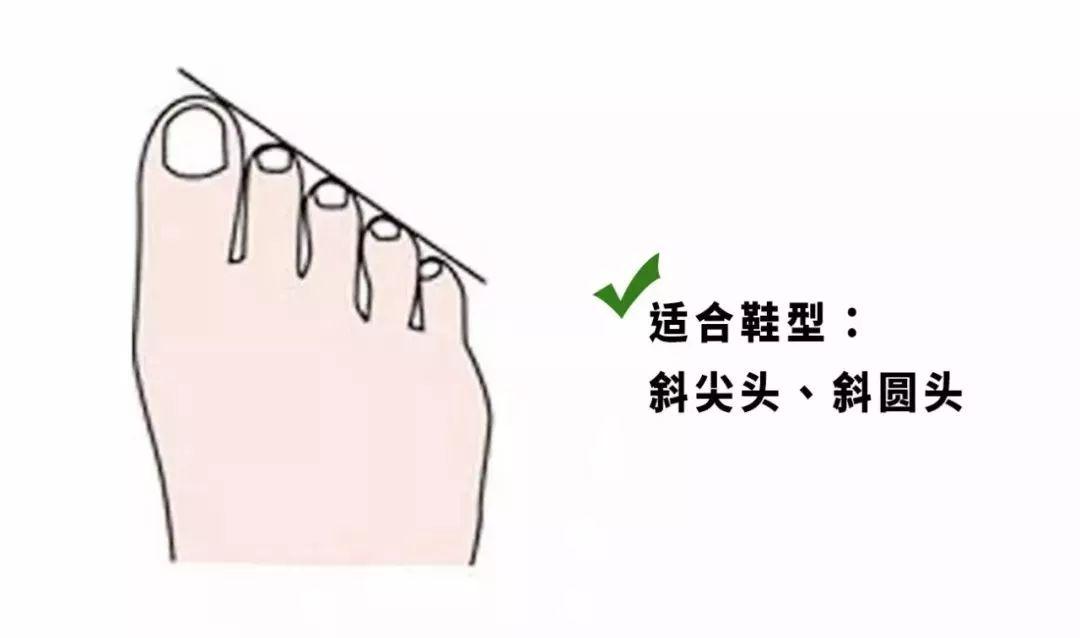 哪个品牌鞋子可以根据脚型定制,买鞋子穿才好看