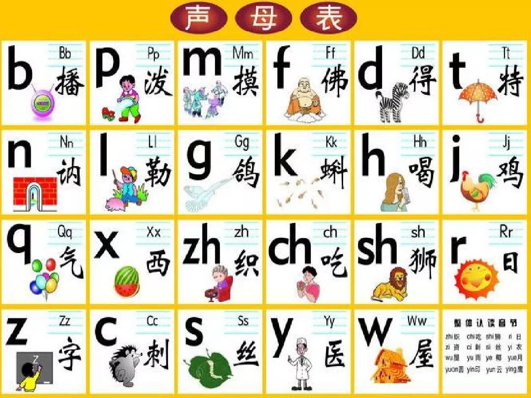 一年级下册语文园地二教学视频,一年级下册语文园地二知识点汇总