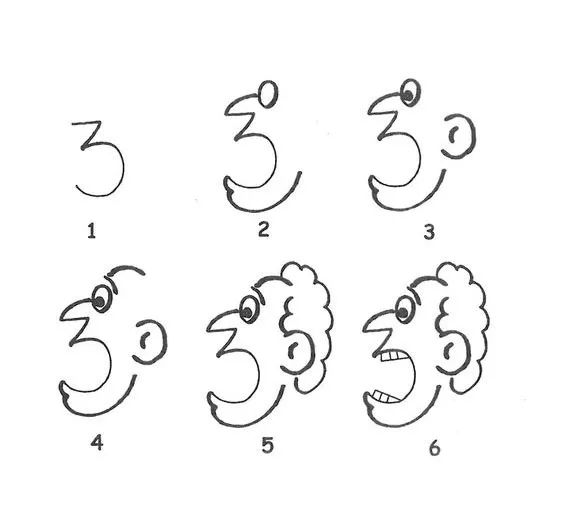 简笔画动漫人物零基础教学,幼儿简笔画入门零基础教程