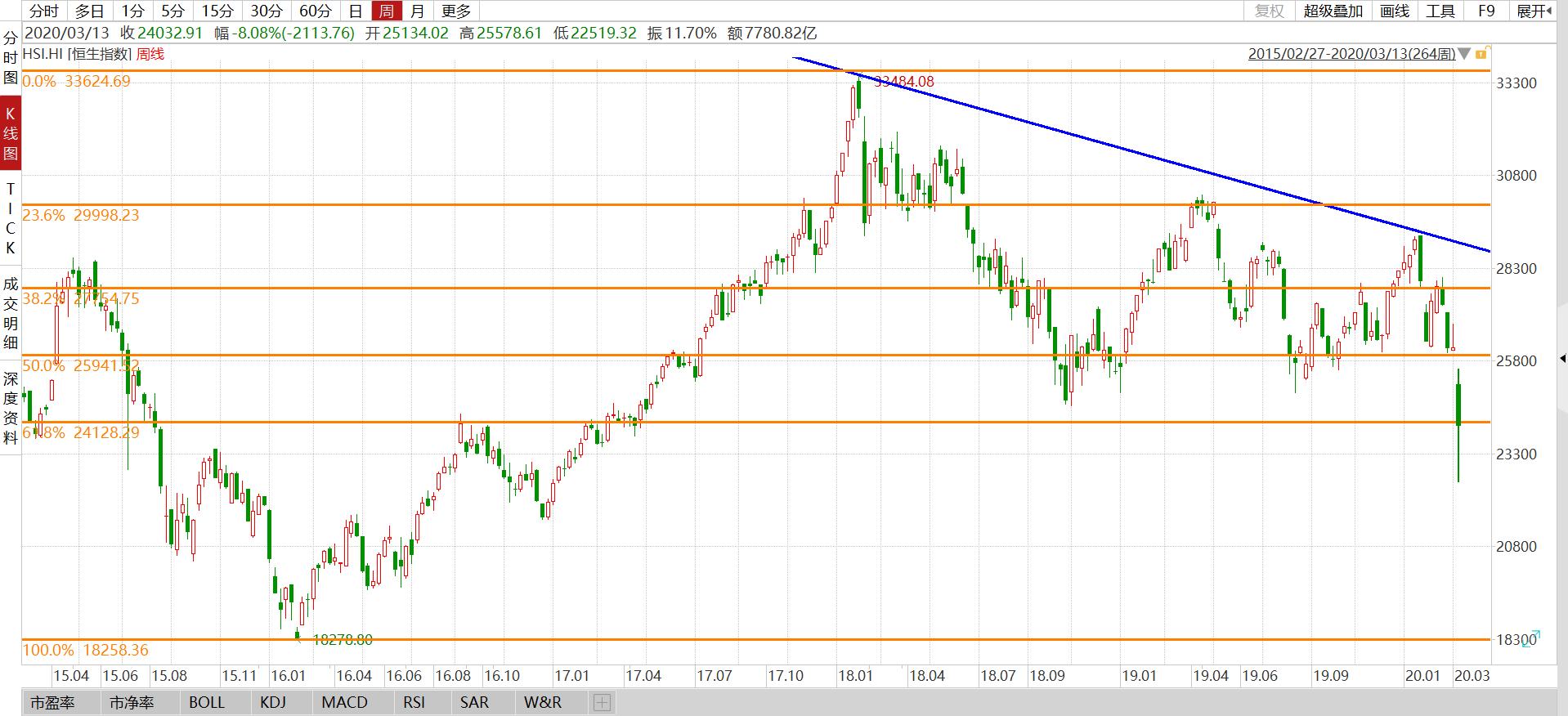 澶滆瘽棣欐腐,澶滆瘽