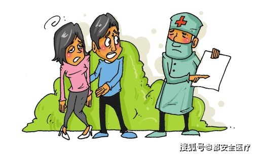 都安全小黄盒|不孕为什么要做支原体、衣原体检查？