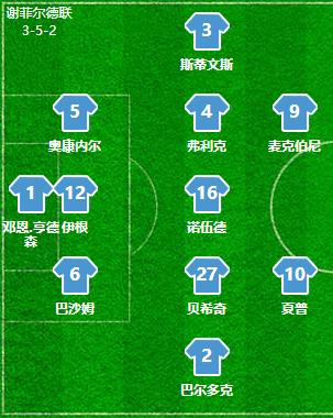 复盘曼城布拉沃完整版,曼城2-1谢菲联复盘