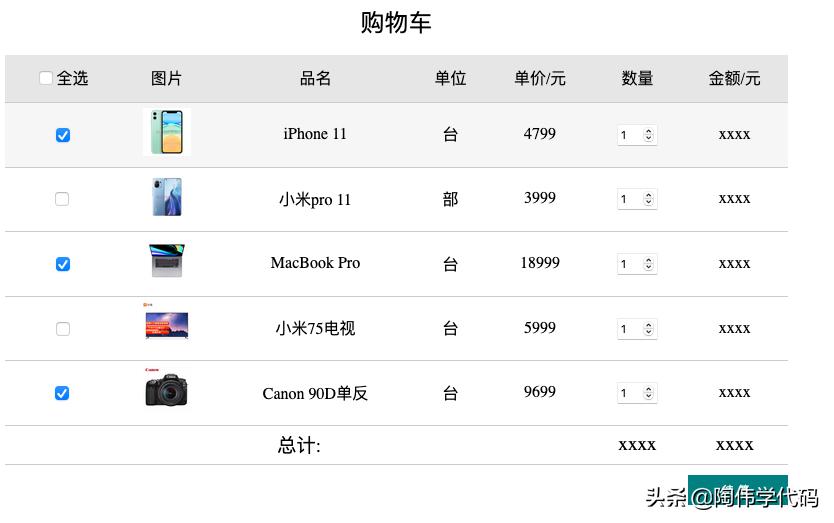 小白学代码用什么软件,小白代码编程学习