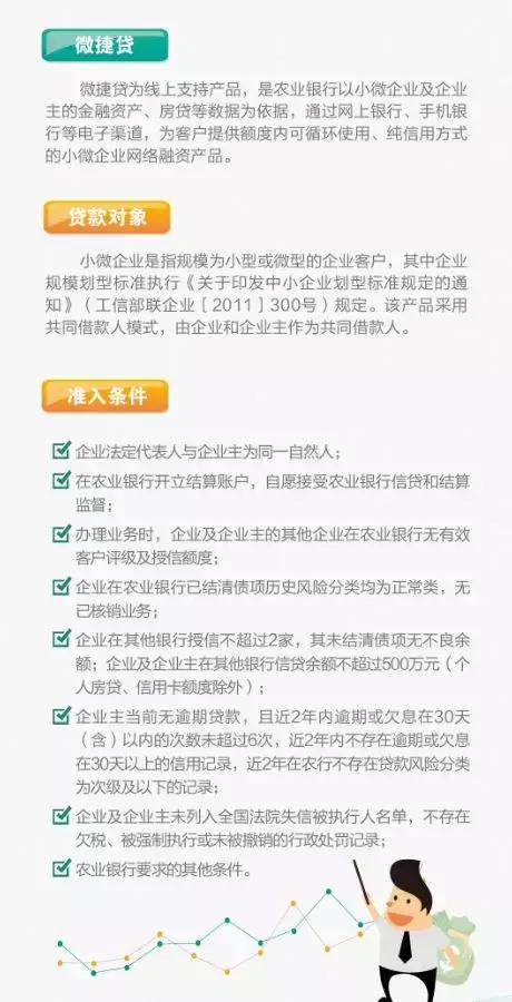 鄂尔多斯年轻人创业,鄂尔多斯大学生创业贷款能贷多少