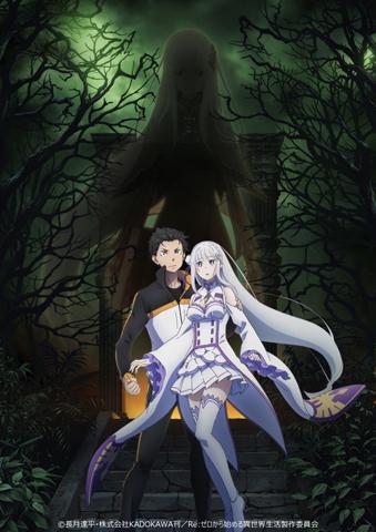 20207月新番发布时间表,2020年9月新番一览表