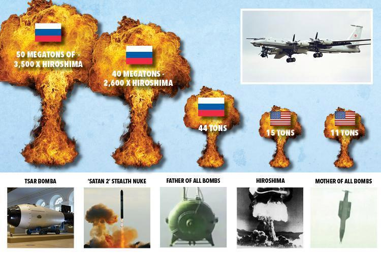 一发入魂，天降邪恶，*弹核**玩不成它可以玩，非核常规巨型*弹炸**浅观