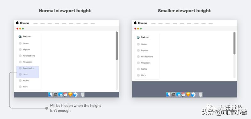 响应式网页设计说明,响应式网页设计思路