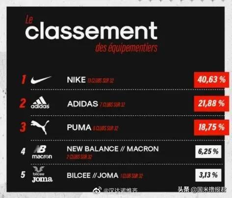 国米新闻日报卢卡库,国米新闻日报