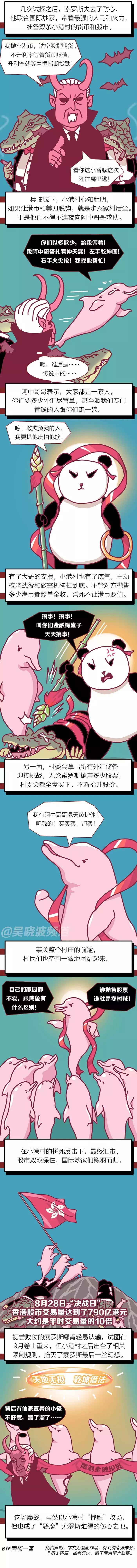 港股大涨后第二天走势,港股惊天大逆转