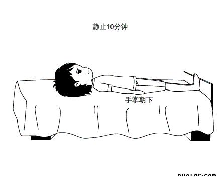 夜醒频繁按哪几个穴位,晚上容易醒手部按摩