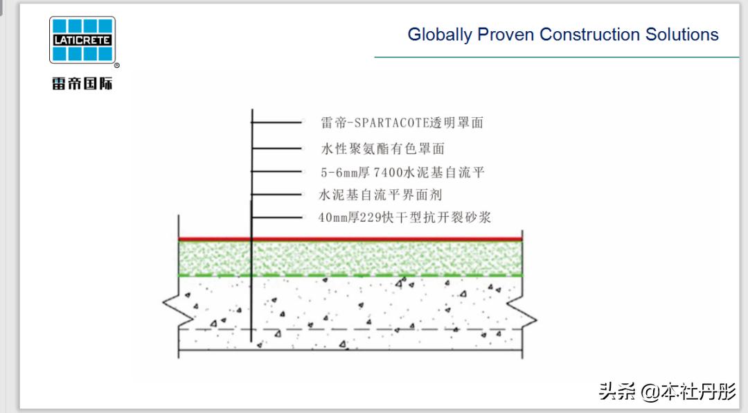 设计室内地坪的技巧,室内地坪有什么新材料