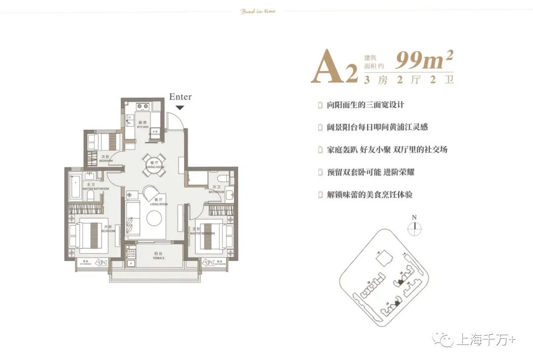 新弘北外滩，是入驻北外滩的最后机会？