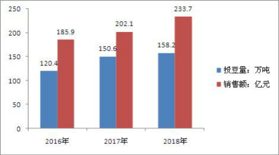 日本产的纳豆是真的吗,日本的纳豆胶囊真的有效吗