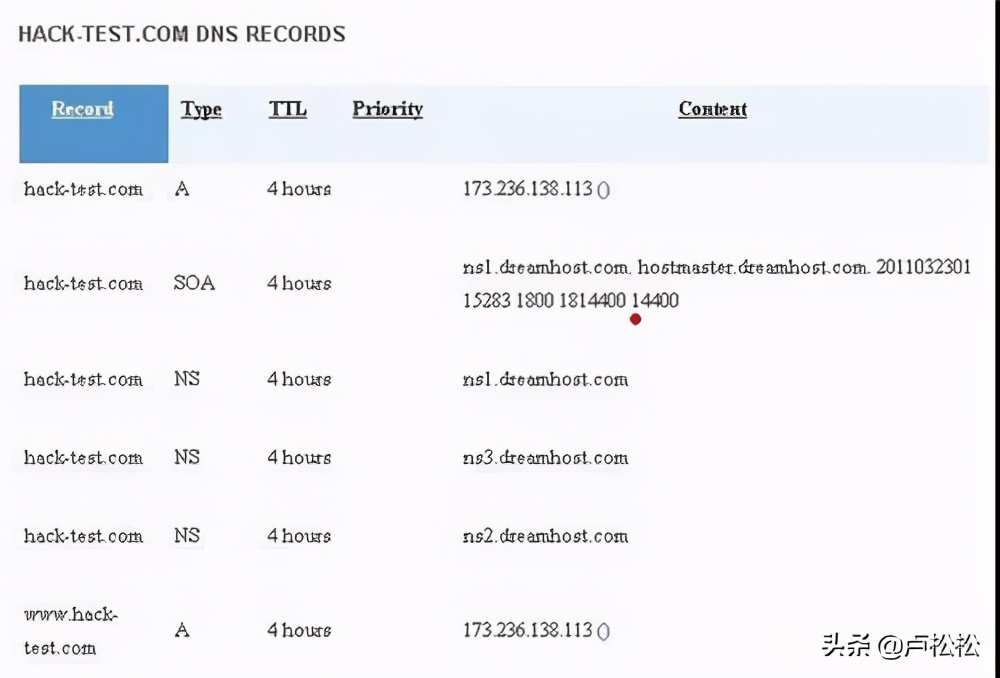 流量劫持技术解读,流量劫持技巧详解