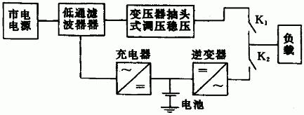 ups电源选择方式有哪些,ups选型注意事项