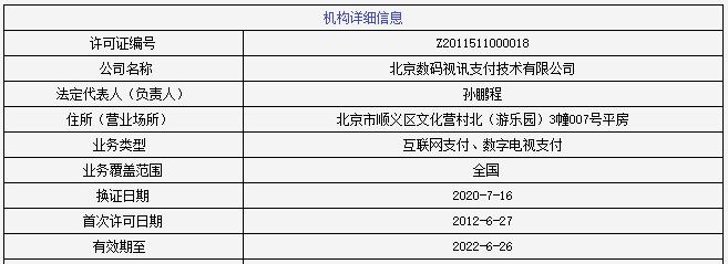 “丰付”为数码视讯贡献超20%营收和利润真相竟然是？