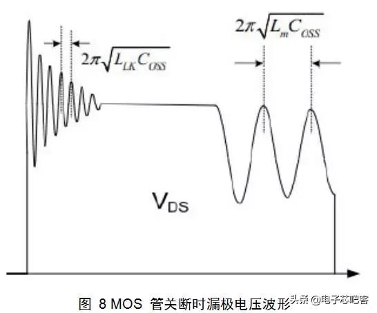 干货来了6个实用的电源设计技巧,通俗易懂的开关电源书籍推荐