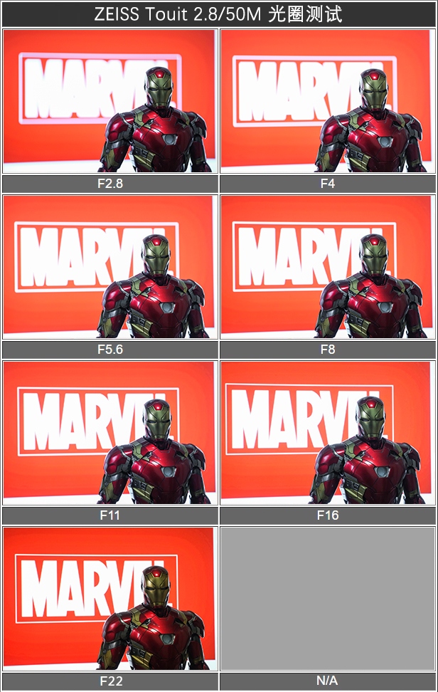 蔡司touit镜头怎么样,蔡司501.4手动镜头评测