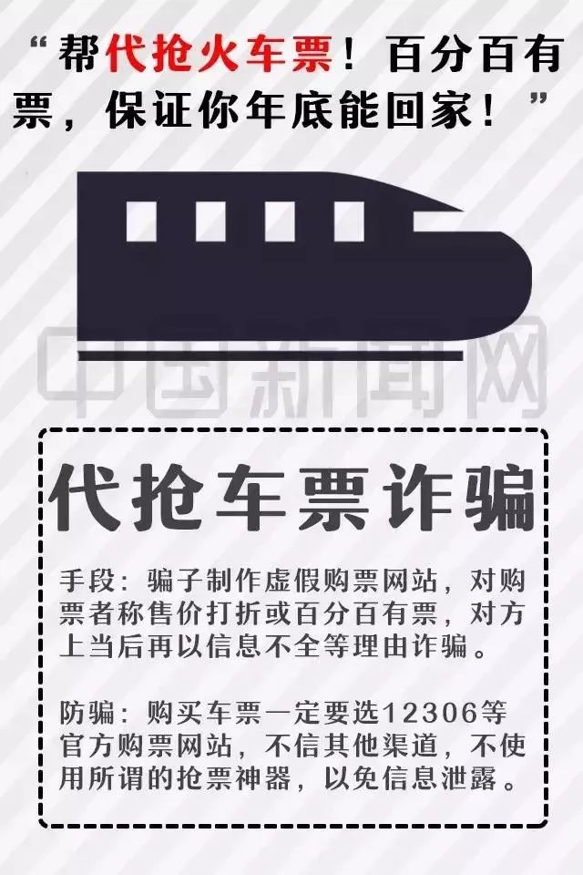 警惕新型诈骗电话,电信诈骗骗子都是高学历吗