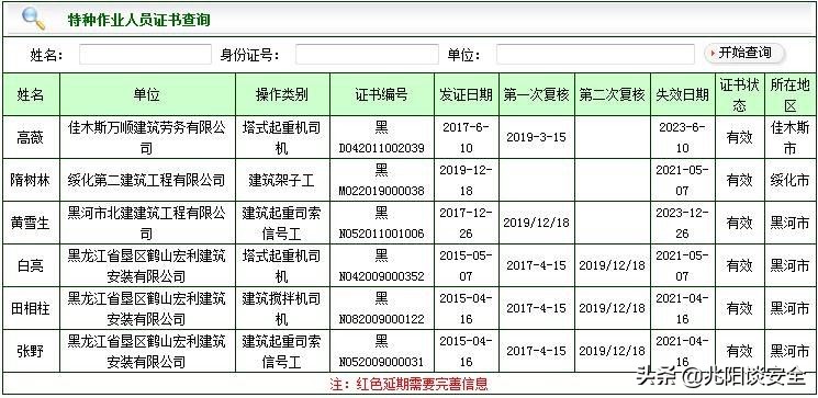特种设备分类最新标准,特种设备资质标准