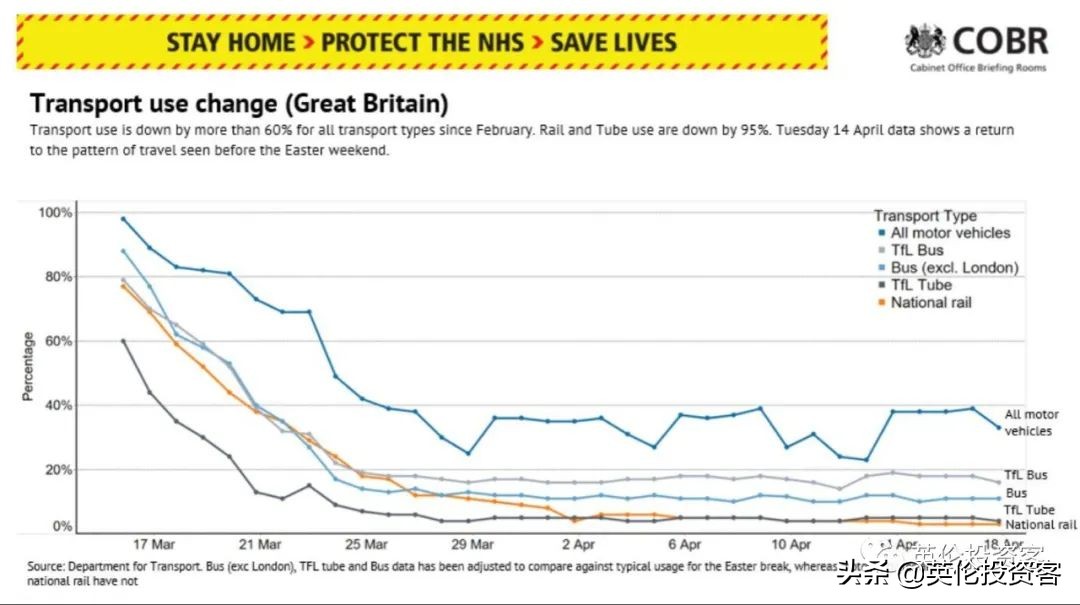 ​死亡连降！英国今天开始发钱，第一波每月£2500来了