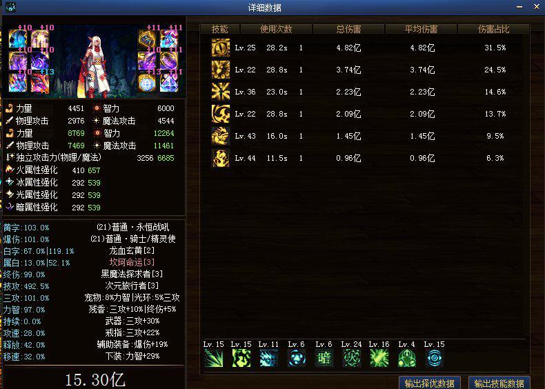 dnf忍者技能为什么是蓝色的,dnf忍者玩哪个职业