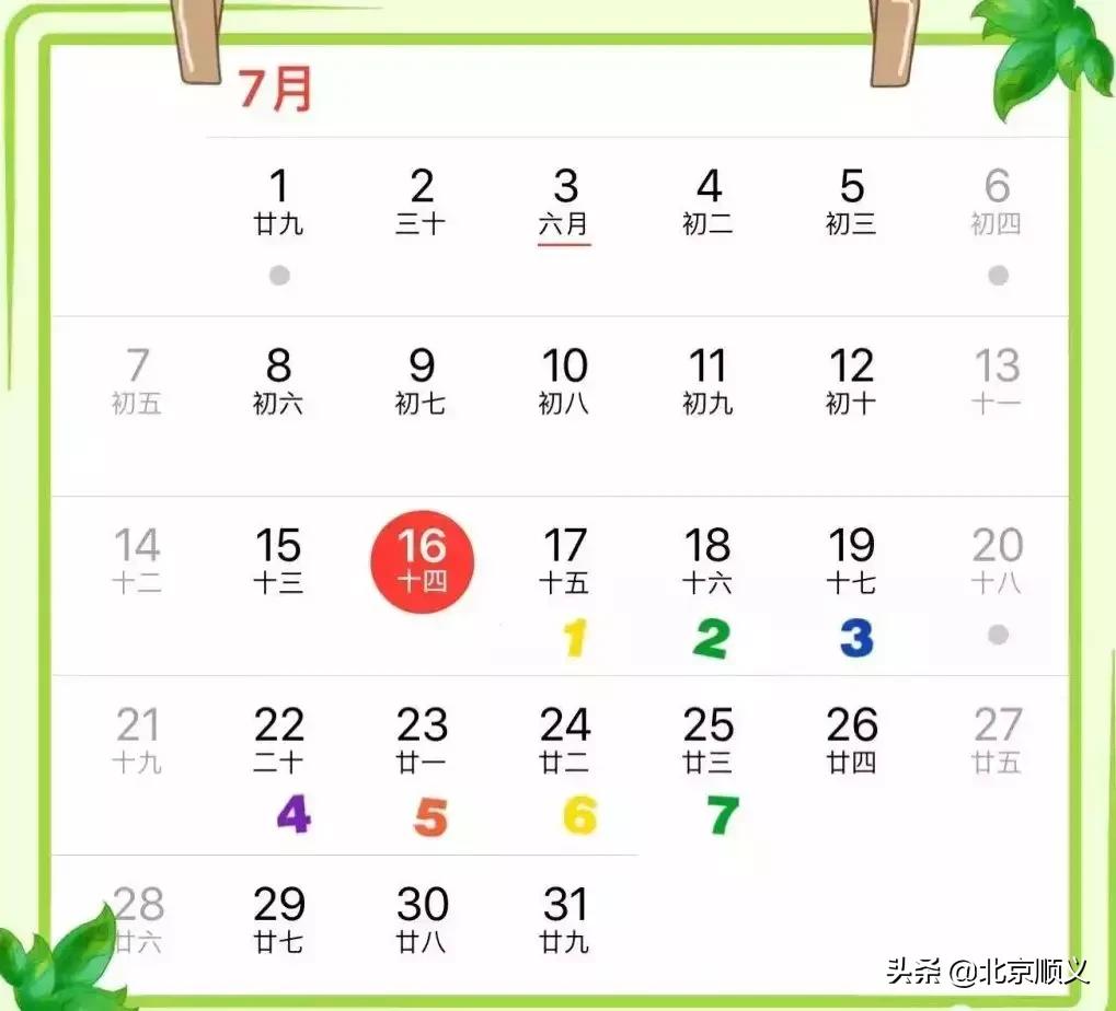 出入境证件和旅行证件区别,出国旅游出入境时需提供什么证件