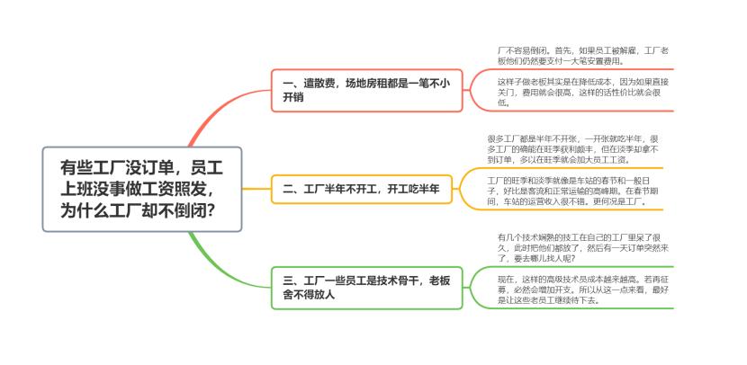 工厂没订单停工没薪资合法吗,工厂无订单员工收入减少该怎么办