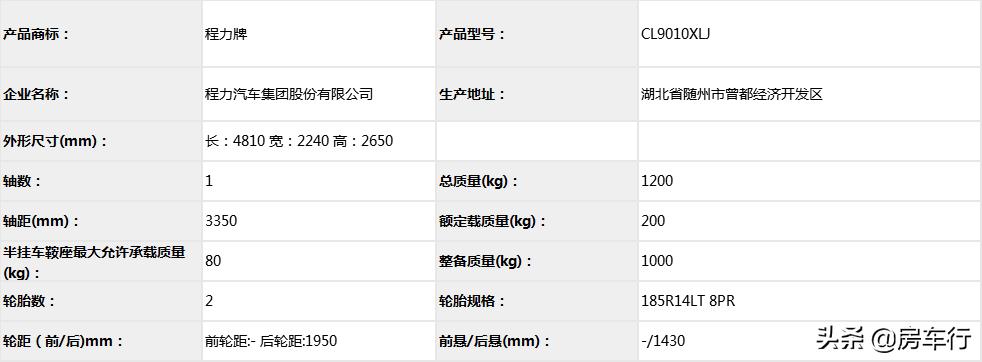 旅居房车生产,工信部旅居车房车公告